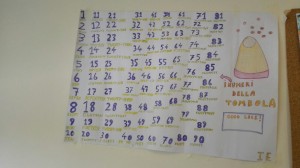 Un pò di matematica