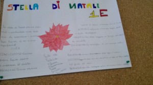 di francese...